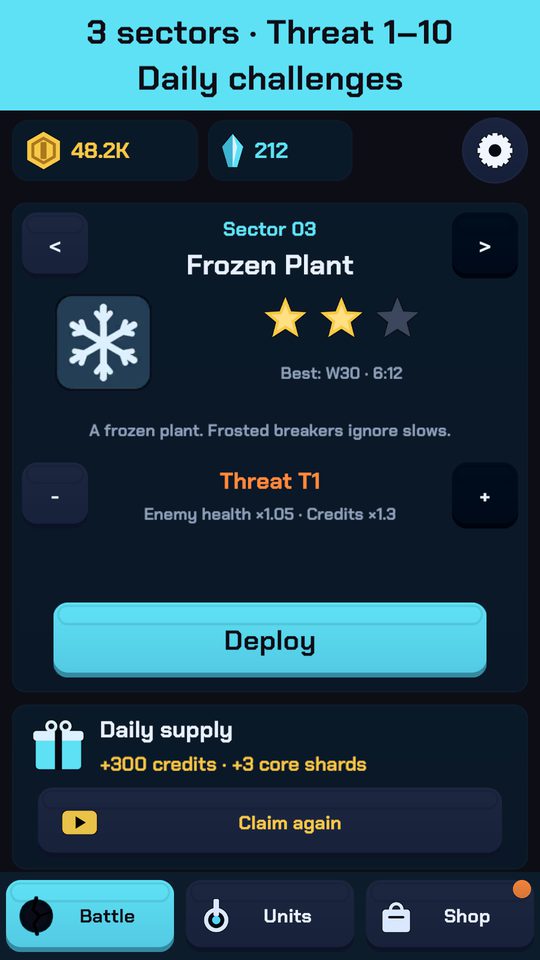 The lobby with sector, threat level and daily supply